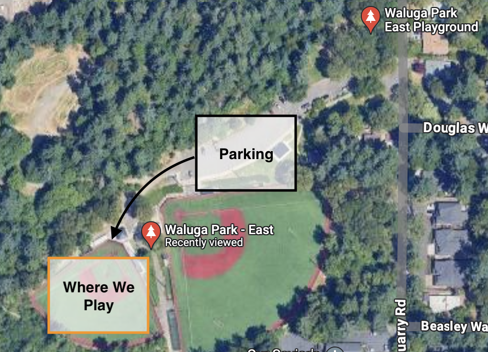 Where We Play at East Waluga Park